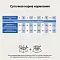 CRAFTIA GALENA CAT WEIGHT MANAGEMENT (Obesity) сухой корм для взрослых кошек при избыточном весе #4