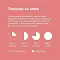 ORGANIX влажный корм для собак с чувствительным пищеварением: телятина в соусе (пауч) #4